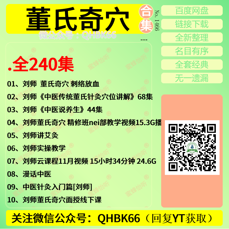 董氏奇穴全240集刘老师中医视频教程大全电子资料零基础入门到精通.png